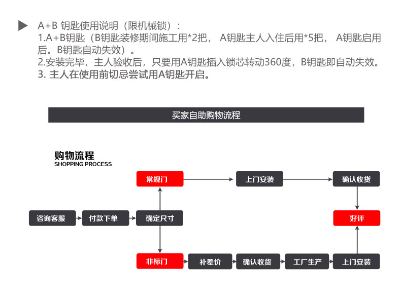 FX富新 莫兰迪 奶油风甲级防盗门加高门楣一门到顶暗铰链外开白色(图46)