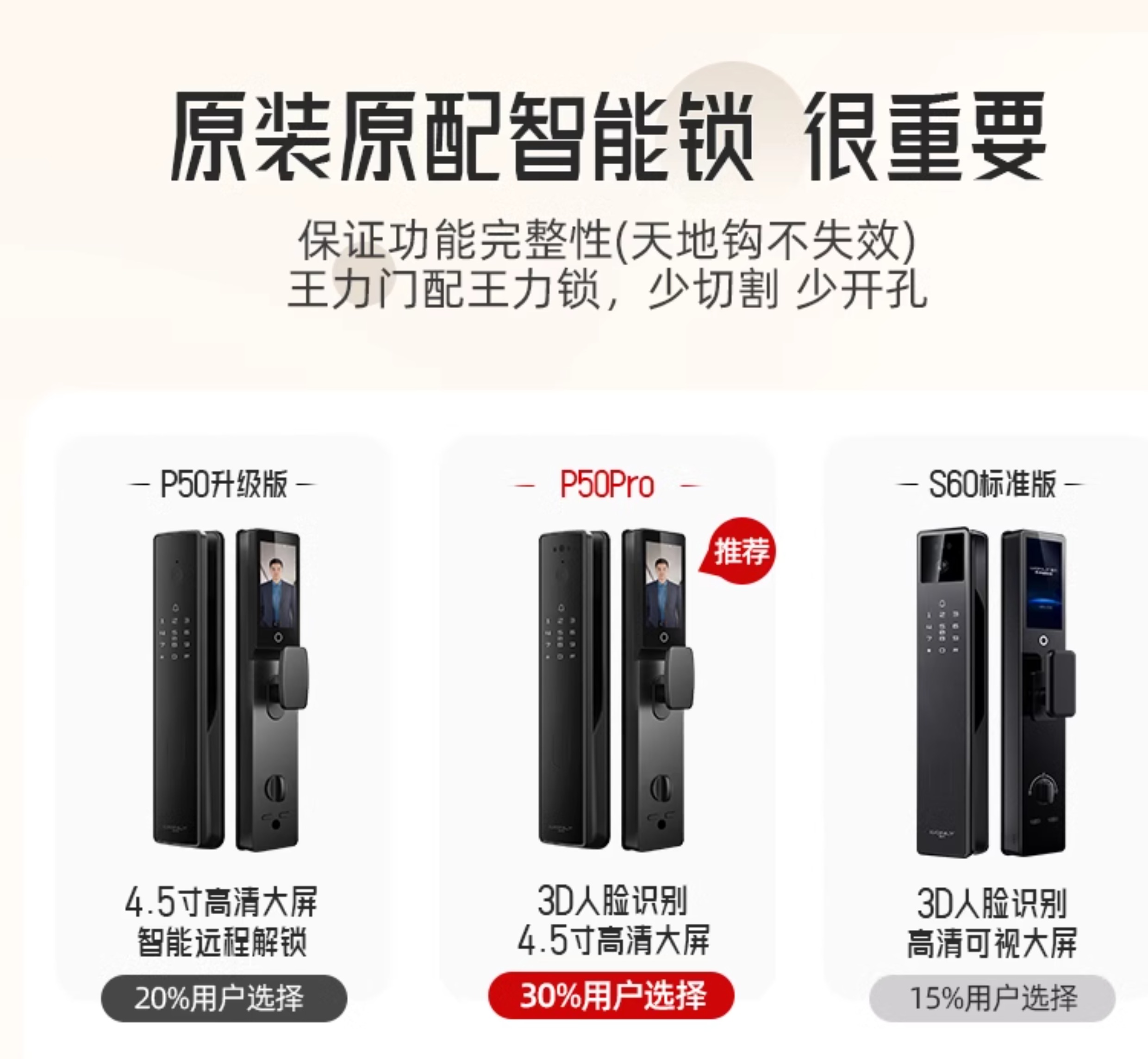 【补贴15%】WL王力防盗门入户进户门别墅大门25年新款防盗门A050(图10)