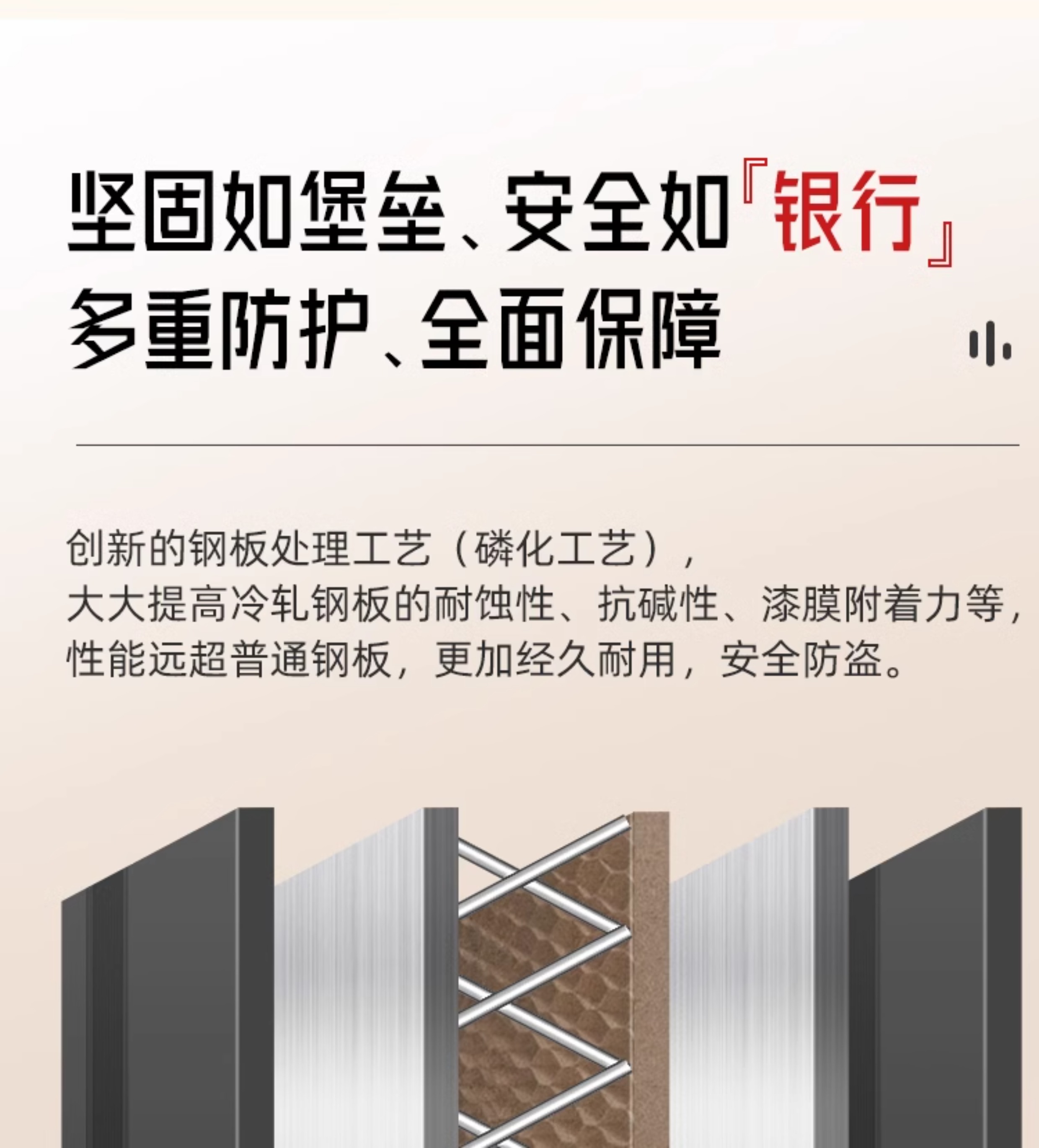 【补贴15%】WL王力防盗门入户进户门别墅大门25年新款防盗门A050(图22)