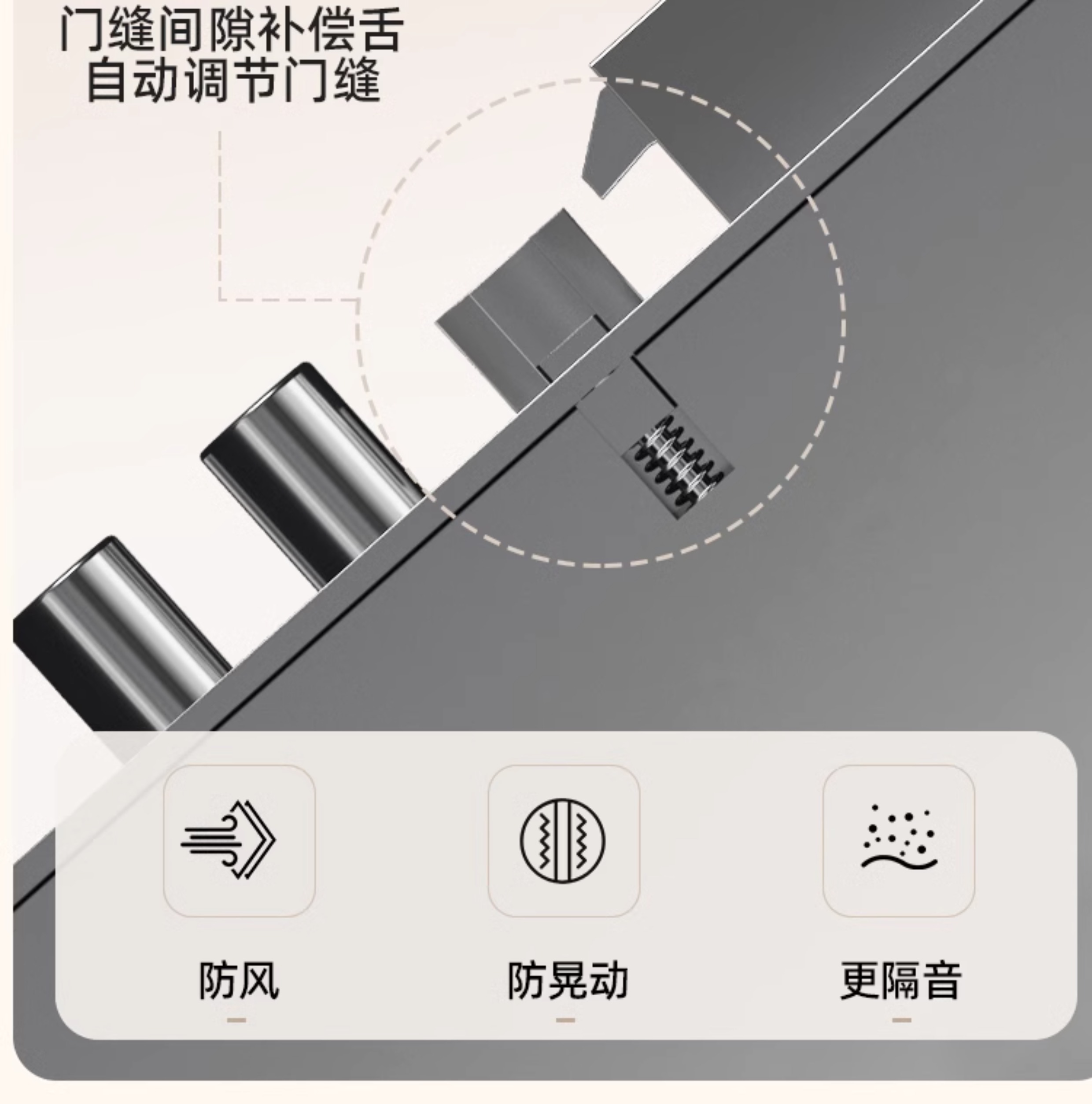 【补贴15%】WL王力防盗门入户进户门别墅大门25年新款防盗门A050(图27)