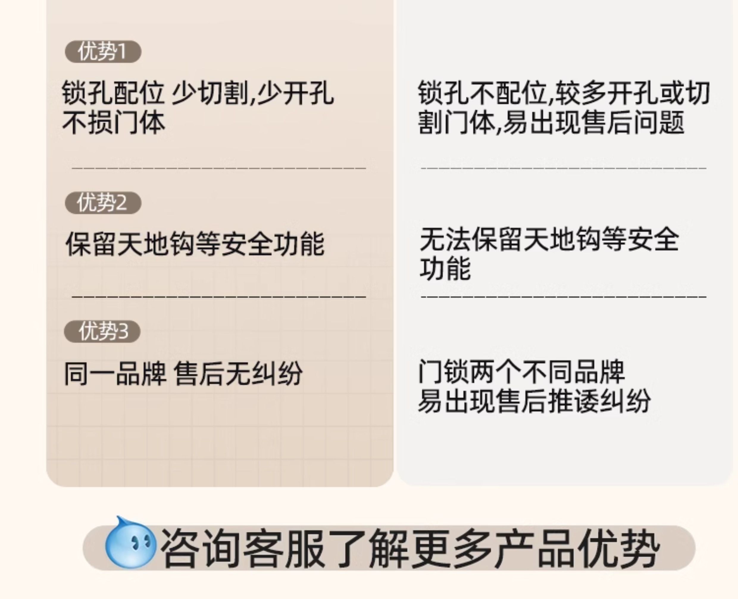 【补贴15%】WL王力防盗门入户进户门别墅大门25年新款防盗门A050(图39)