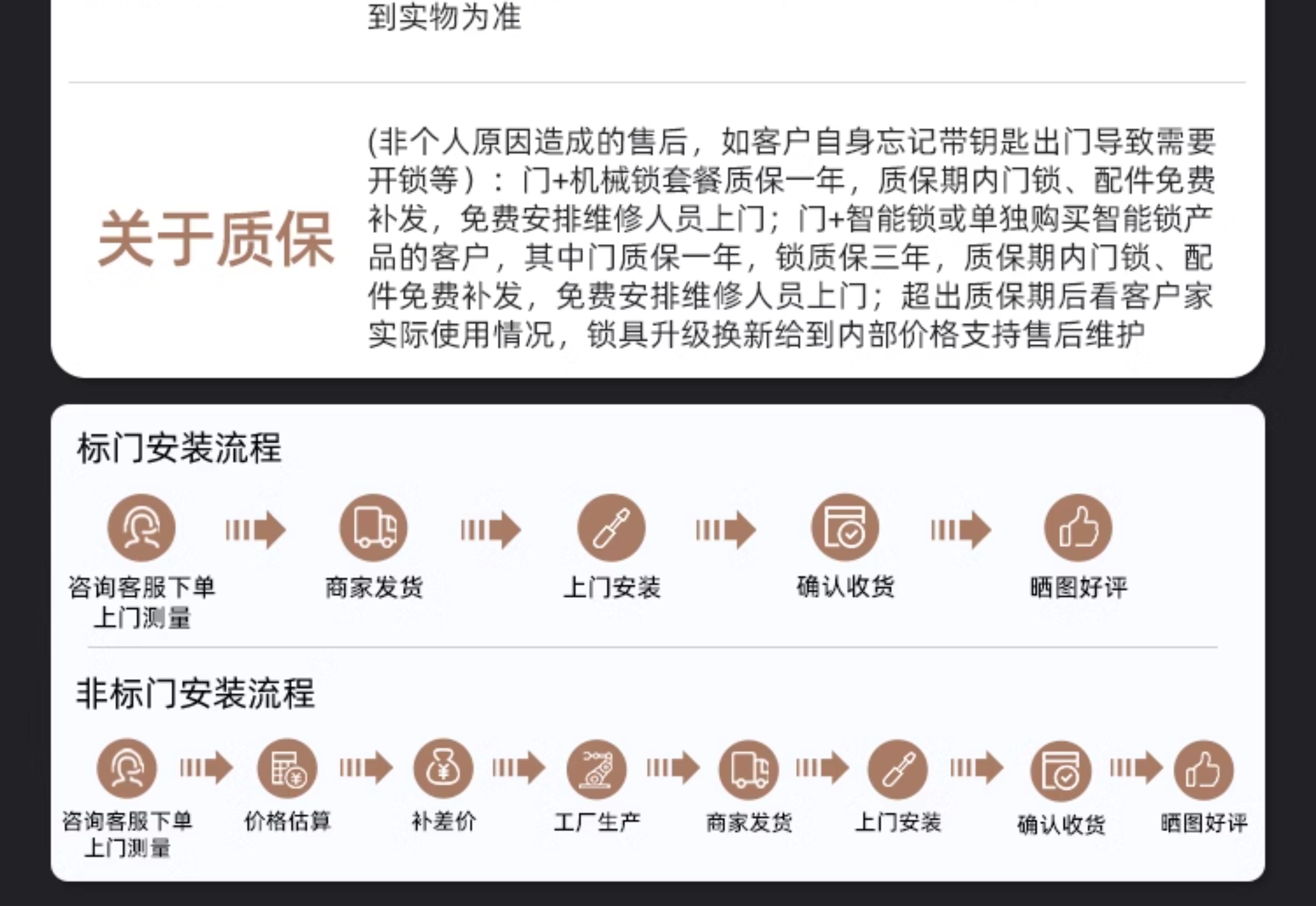 【补贴15%】WL王力防盗门入户进户门别墅大门25年新款防盗门A050(图53)