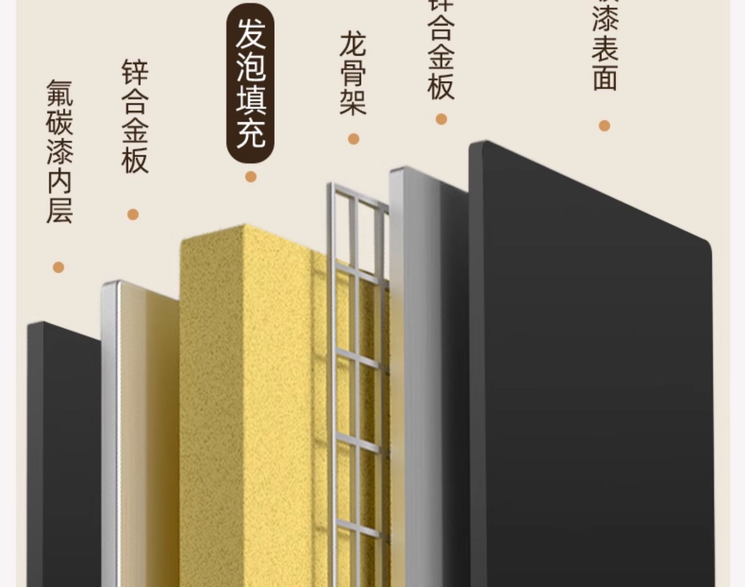 宇安盾甲级防盗门静音入户门四色木纹转印家用进户门大门智能锁(图19)