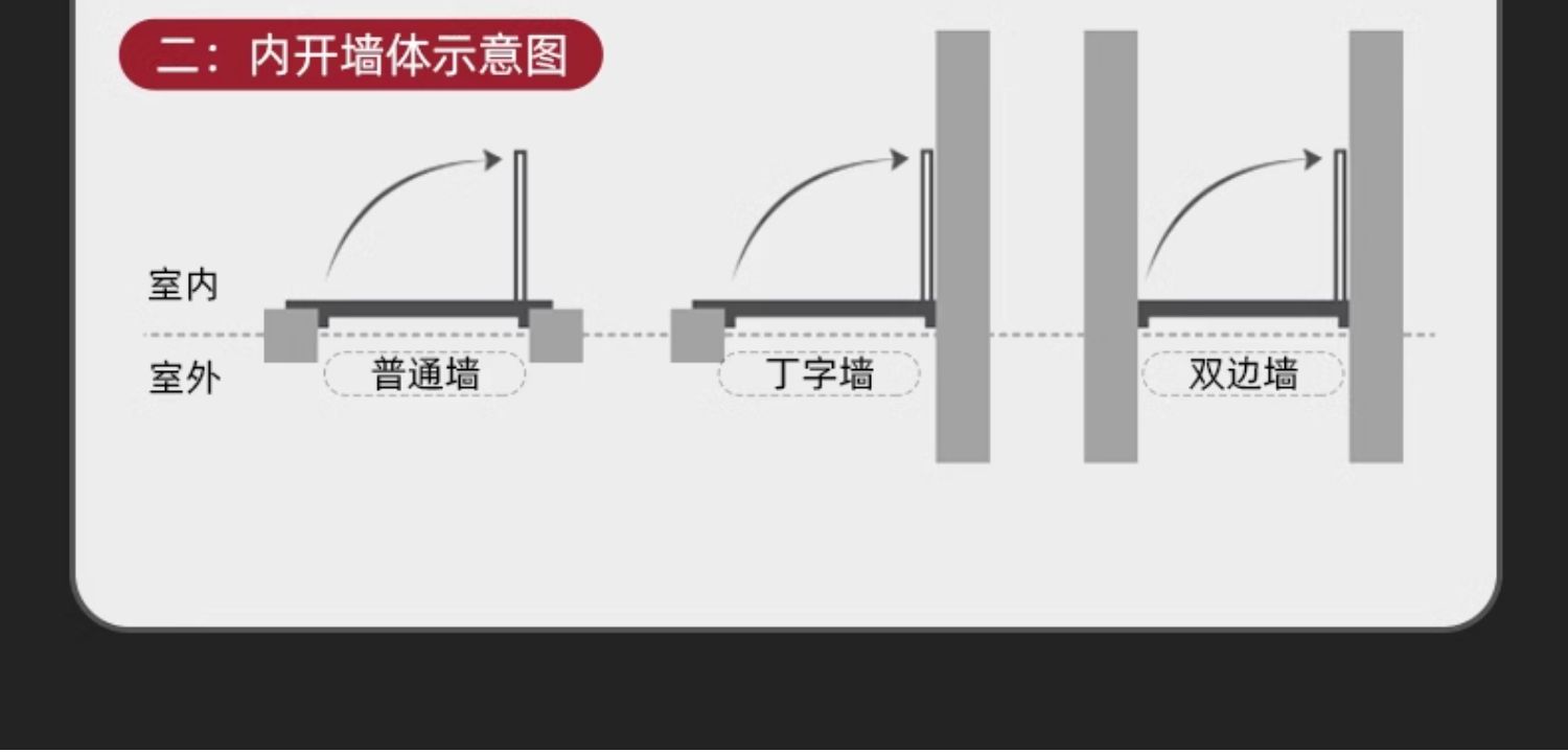 宇安盾甲级防盗门静音入户门四色木纹转印家用进户门大门智能锁(图42)