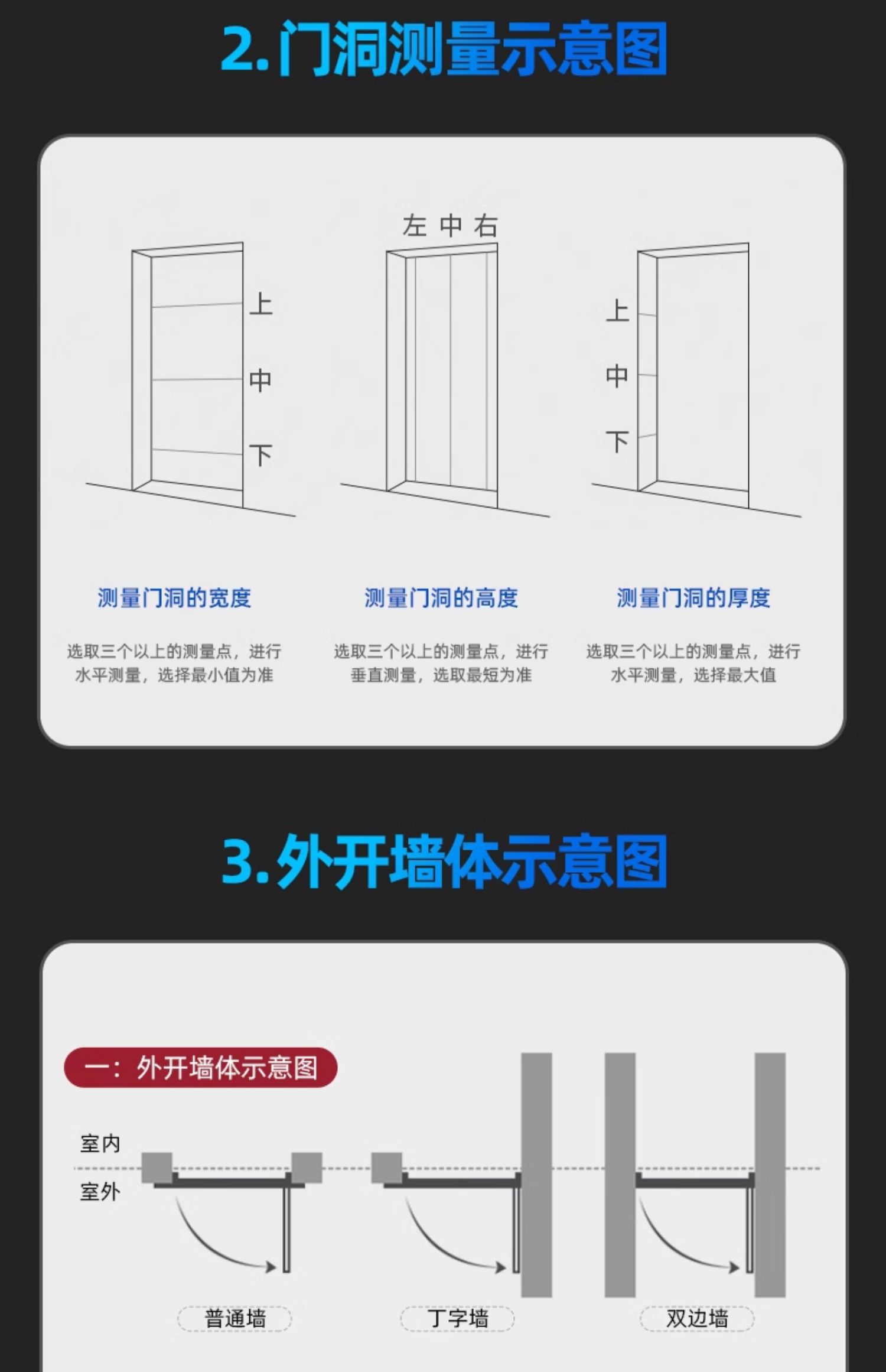 宇安盾甲级防盗门静音入户门四色木纹转印家用进户门大门智能锁(图41)