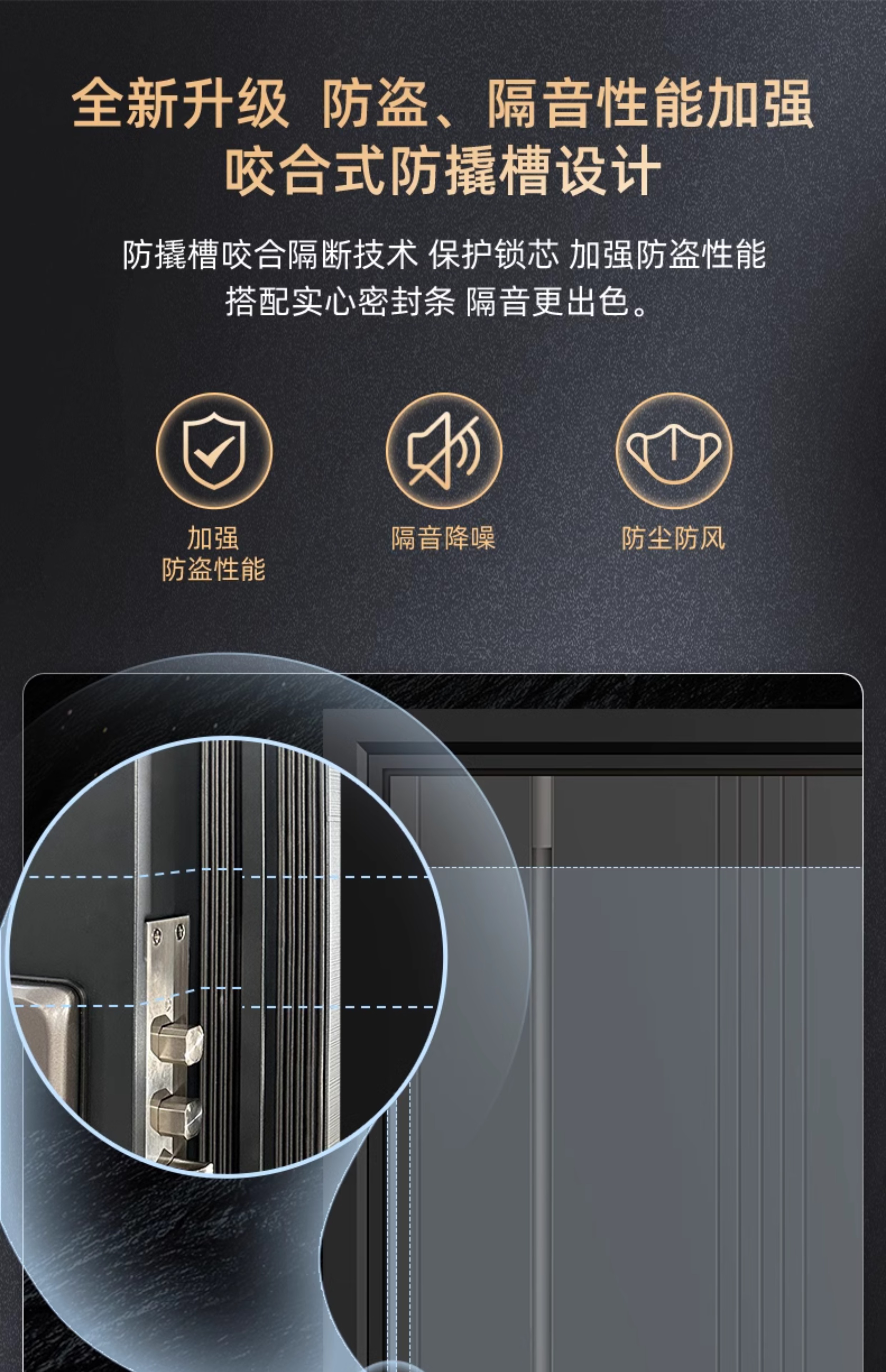 星月神防盗门甲级安全门家用加高入户门锌合金进户门定制单门(图16)