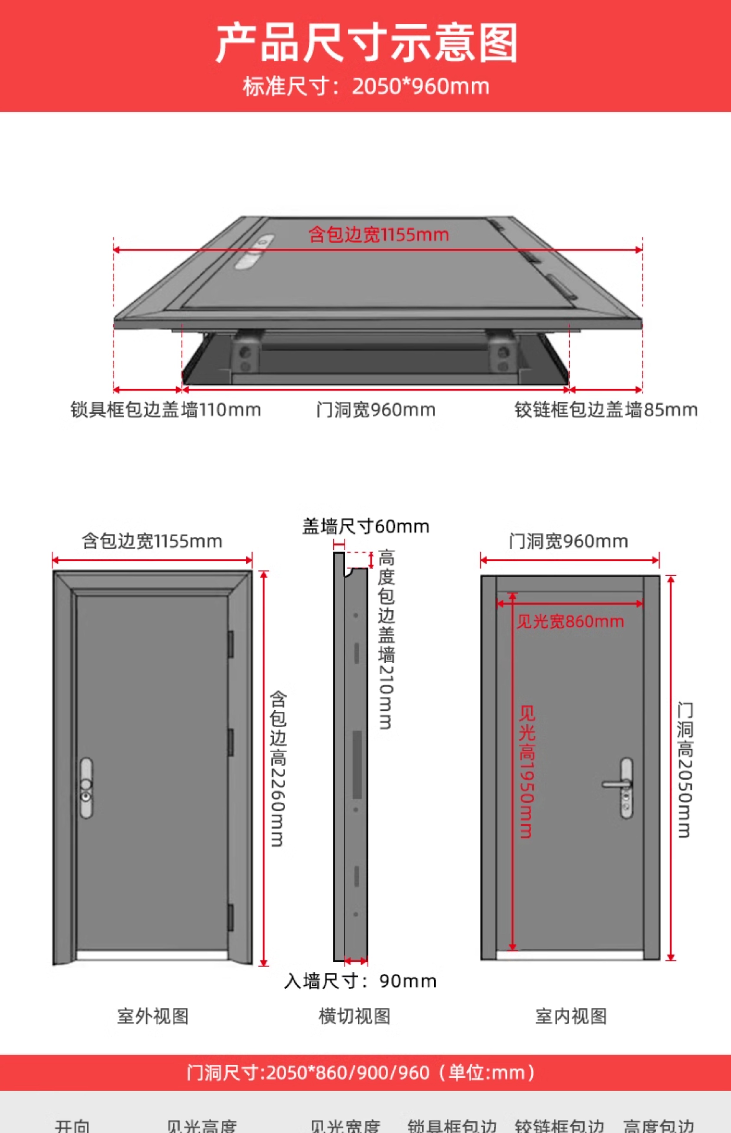 星月神防盗门甲级安全门家用加高入户门锌合金进户门定制单门(图34)