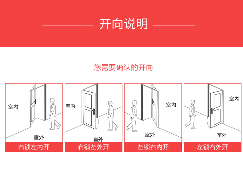 星月神防盗门甲级安全门家用加高入户门锌合金进户门定制单门(图36)