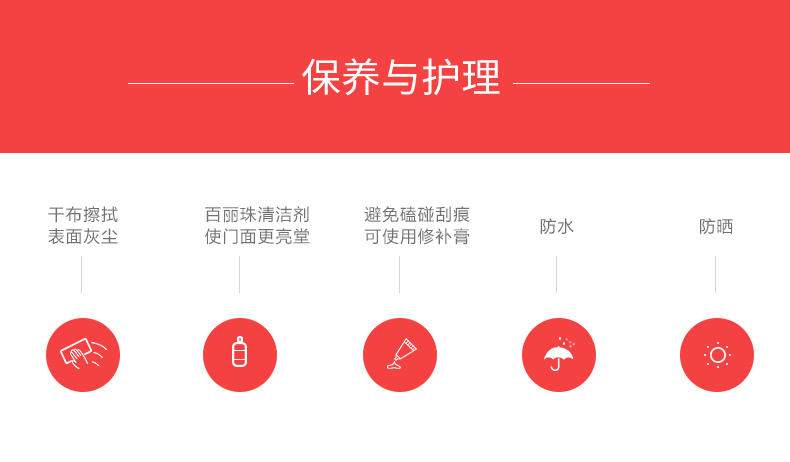 星月神防盗门甲级安全门家用加高入户门锌合金进户门定制单门(图41)