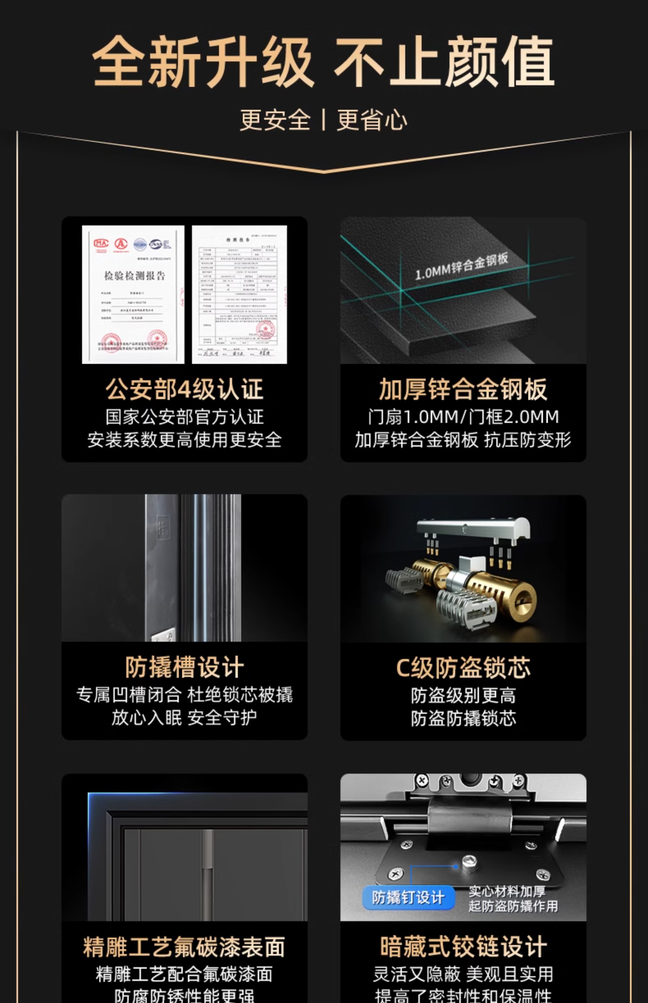 星月神防盗门甲级安全门家用加高入户门锌合金进户门定制单门(图3)