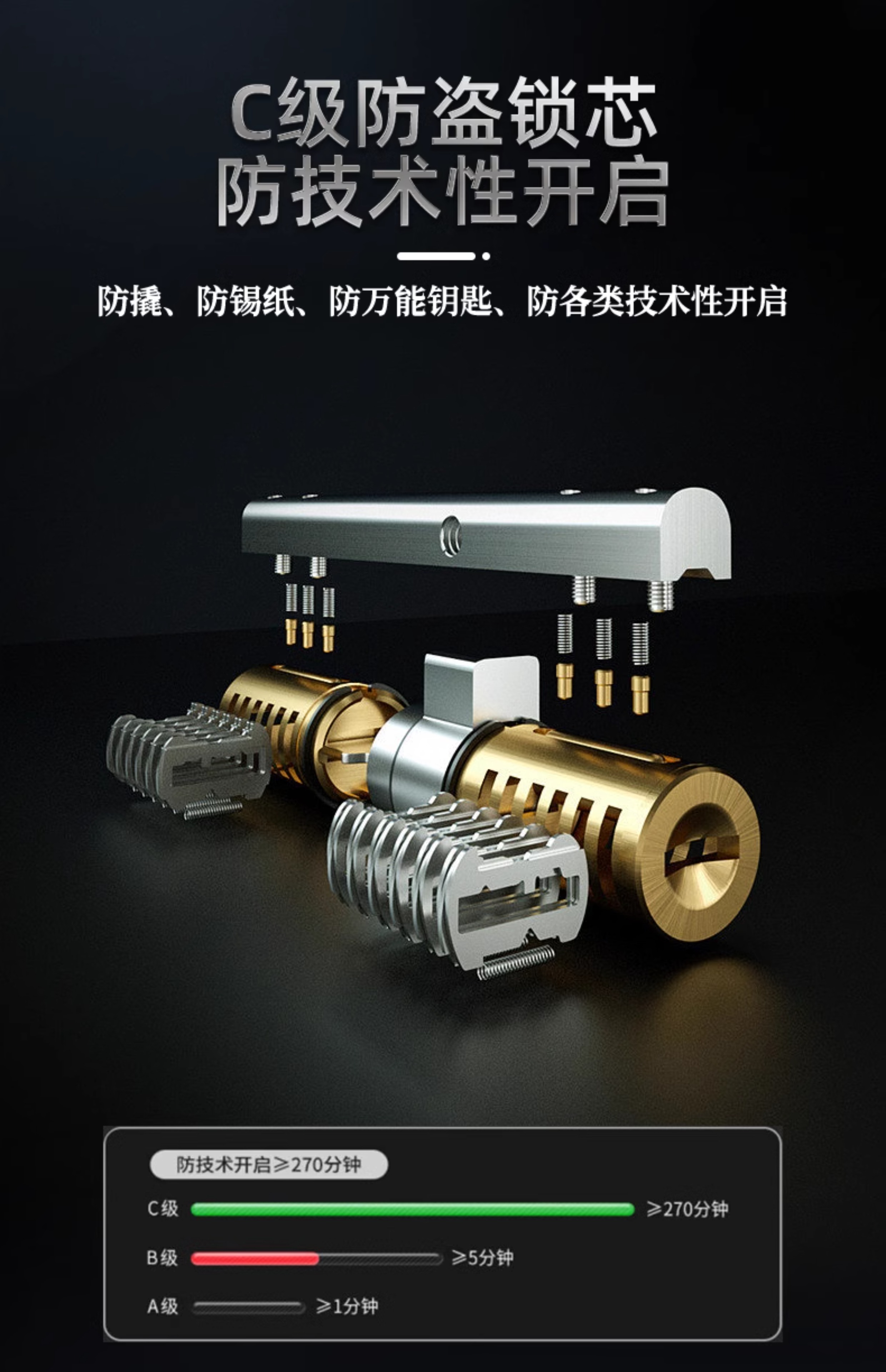 星月神防盗门甲级安全门家用加高入户门锌合金进户门定制单门(图21)