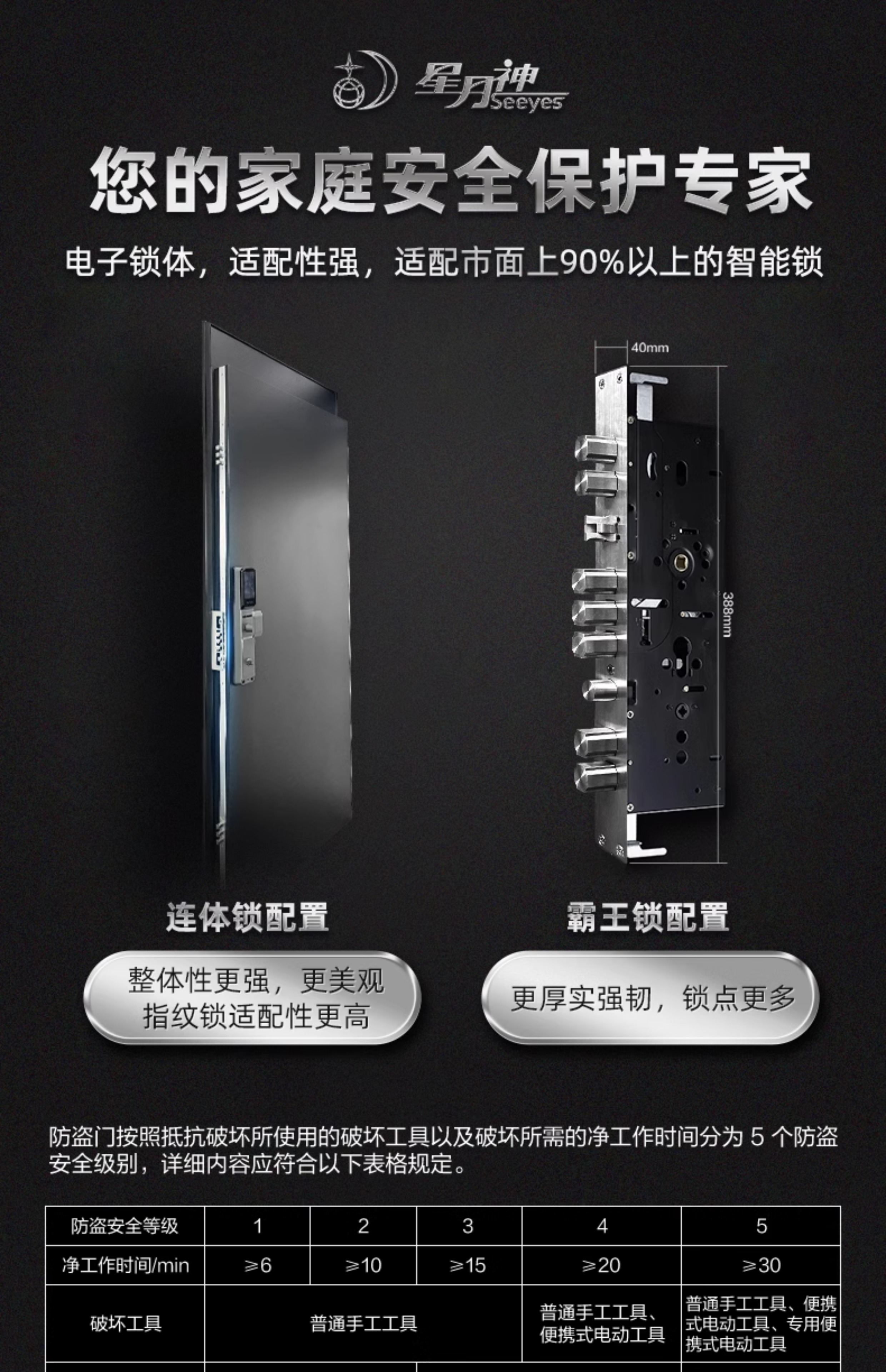 星月神防盗门甲级安全门家用加高入户门锌合金进户门定制单门(图23)