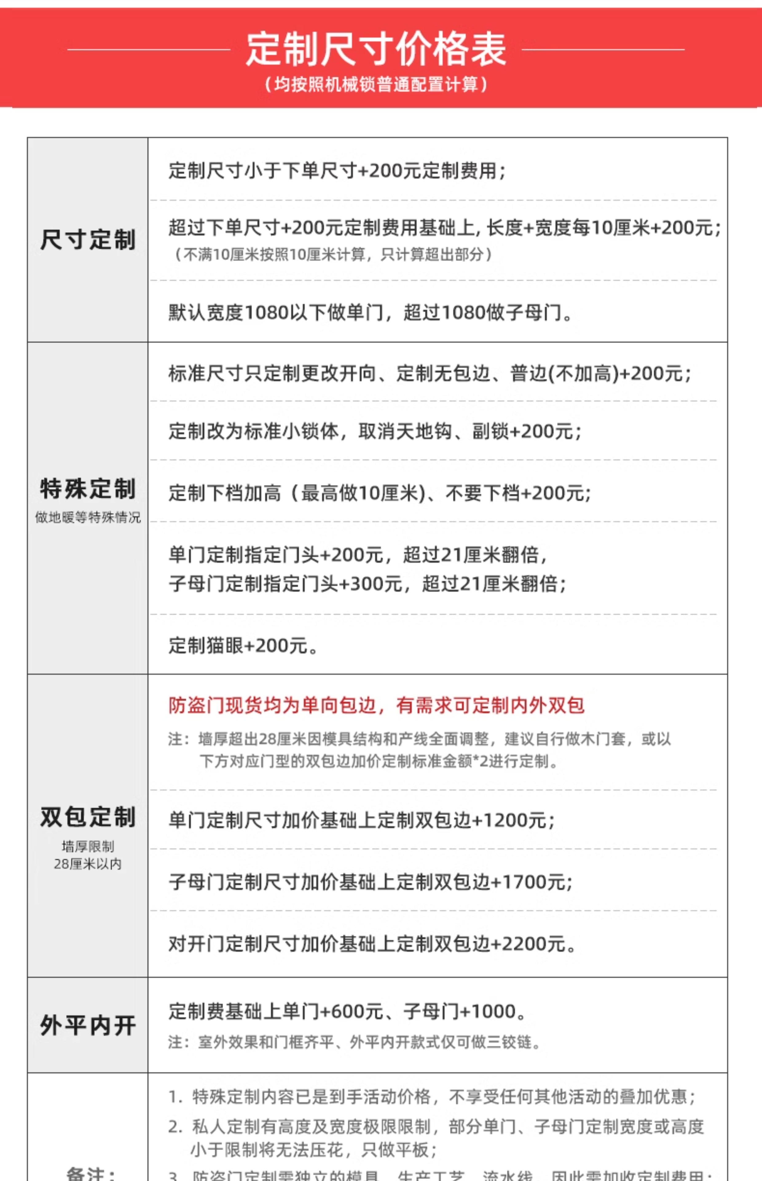 星月神防盗门甲级安全门家用加高入户门锌合金进户门定制单门(图32)