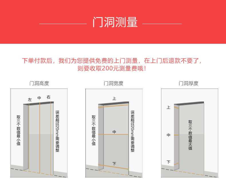 星月神防盗门甲级安全门家用加高入户门锌合金进户门定制单门(图40)