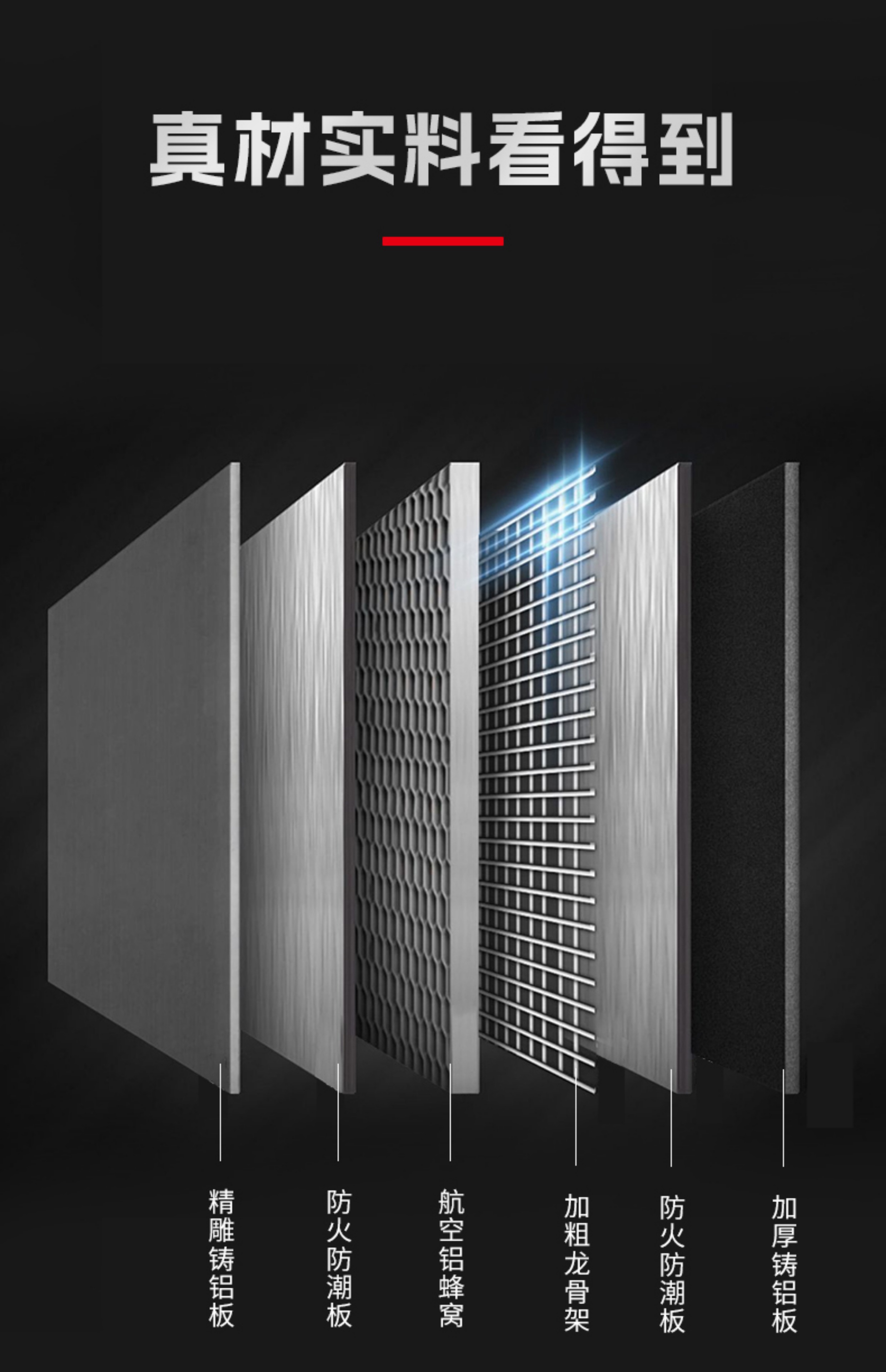 精雕铸铝门别墅大门简约现代轻奢入户门子母双开门进户玻璃防盗门(图12)