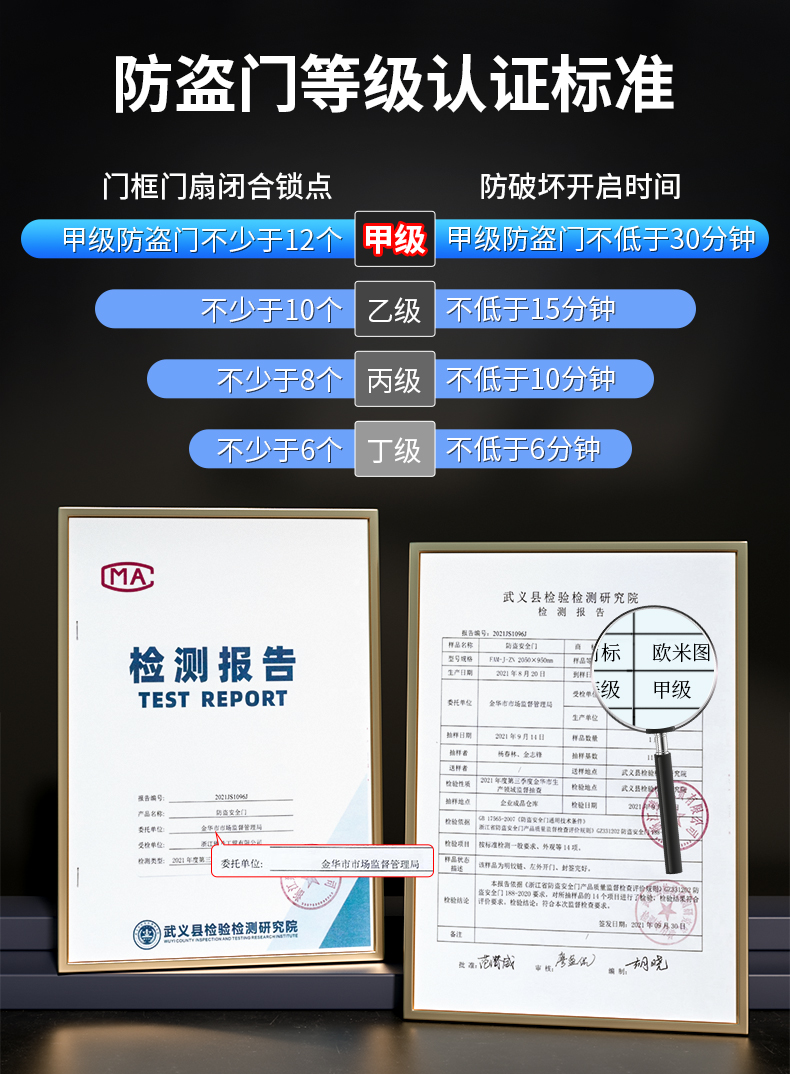 【2024款】甲级防盗门进户门轻奢锌合金全自动锁入户门平开隔音门(图6)