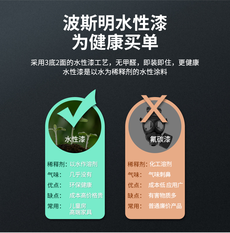 【2024款】甲级防盗门进户门轻奢锌合金全自动锁入户门平开隔音门(图9)