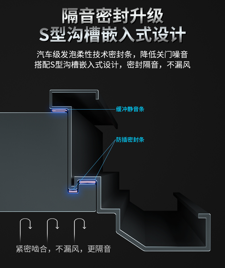 【2024款】甲级防盗门进户门轻奢锌合金全自动锁入户门平开隔音门(图12)