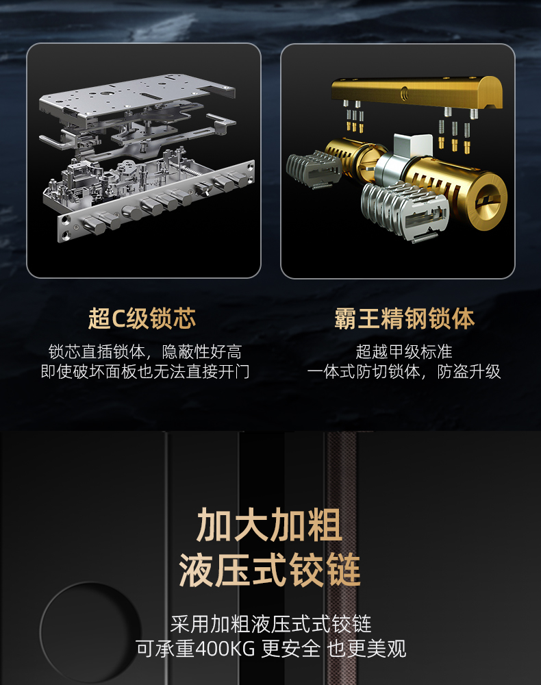 成都甲级防盗门家用进户门入户门指纹锁轻奢子母门安全门单门大门(图9)