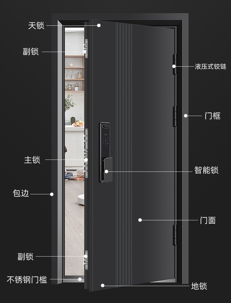 成都甲级防盗门家用进户门入户门指纹锁轻奢子母门安全门单门大门(图23)