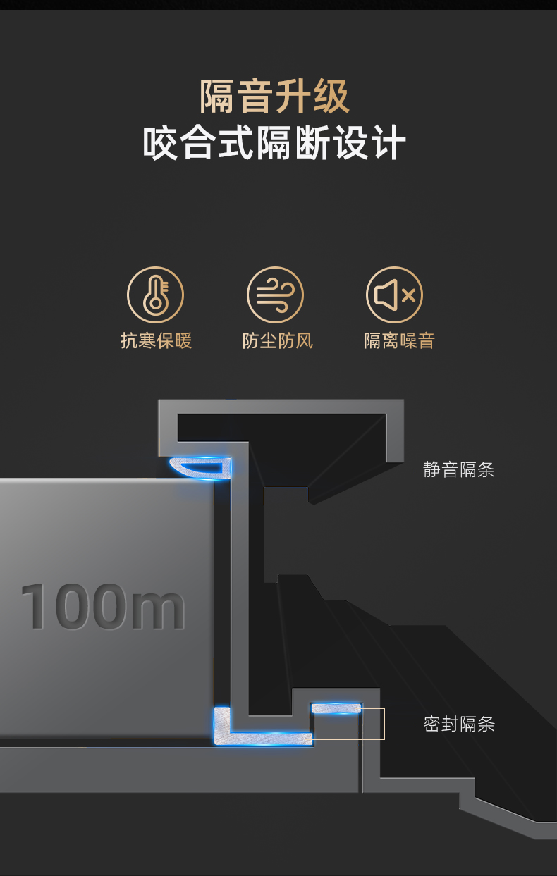 成都甲级防盗门家用进户门入户门指纹锁轻奢子母门安全门单门大门(图7)