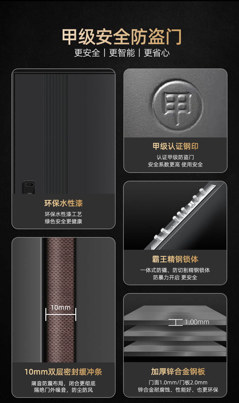 成都甲级防盗门家用进户门入户门指纹锁轻奢子母门安全门单门大门(图6)