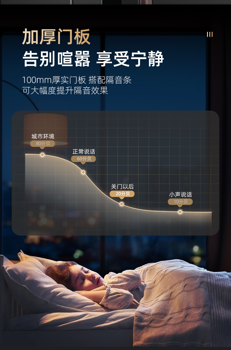 成都甲级防盗门家用进户门入户门指纹锁轻奢子母门安全门单门大门(图11)