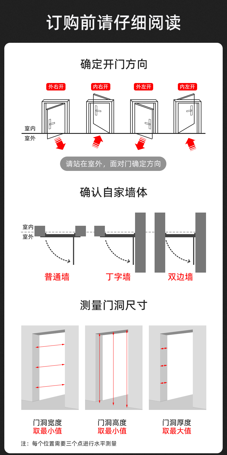 成都甲级防盗门家用进户门入户门指纹锁轻奢子母门安全门单门大门(图24)