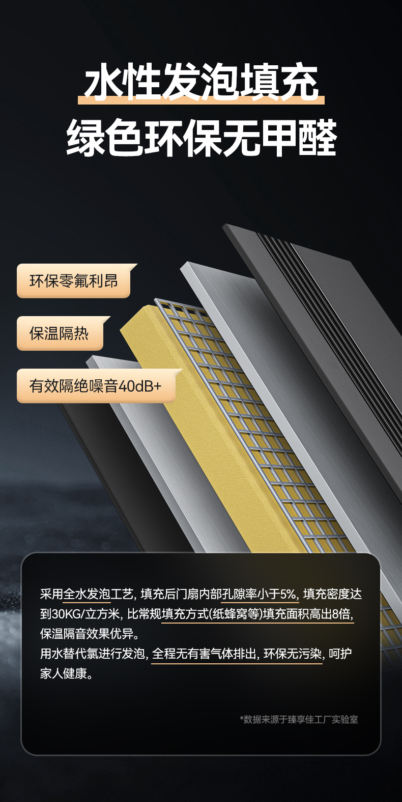 甲级防盗门静音家用入户门安全门子母门发泡填充别墅门定制进户门(图4)