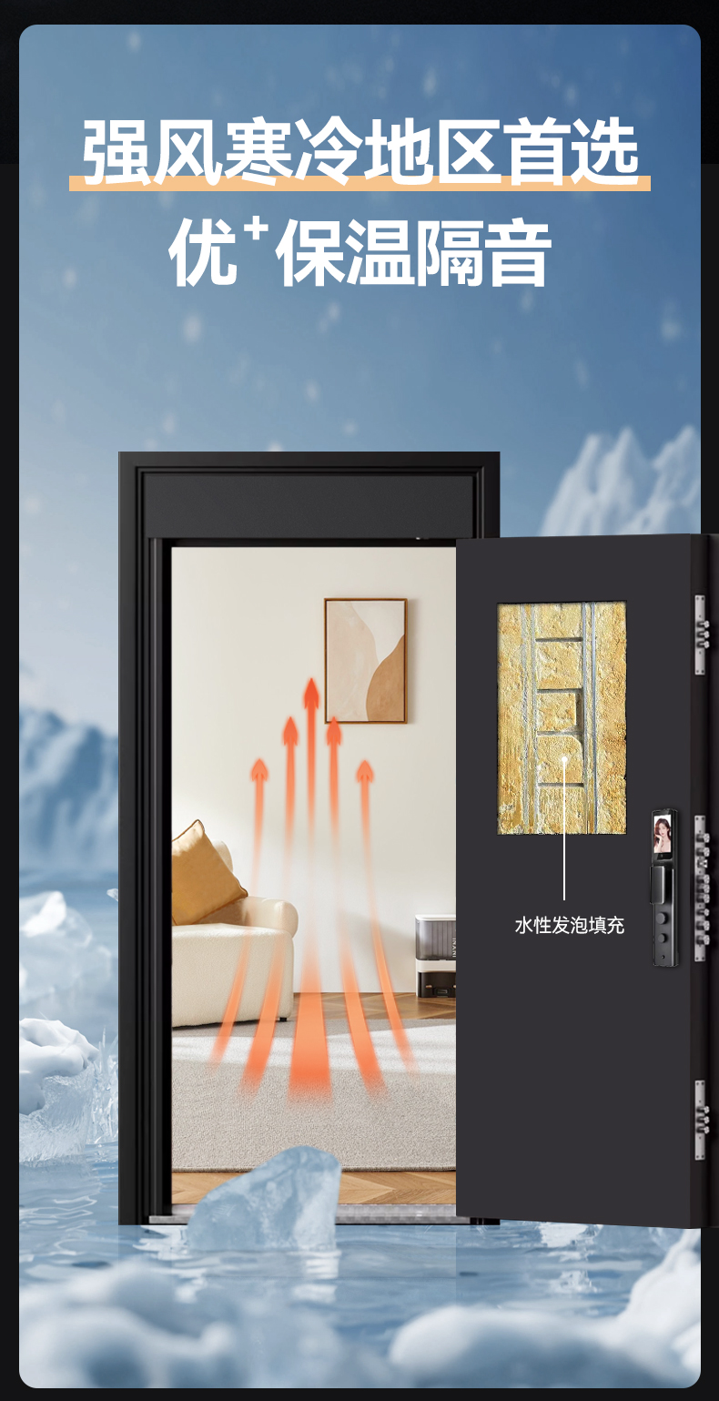 甲级防盗门静音家用入户门安全门子母门发泡填充别墅门定制进户门(图5)