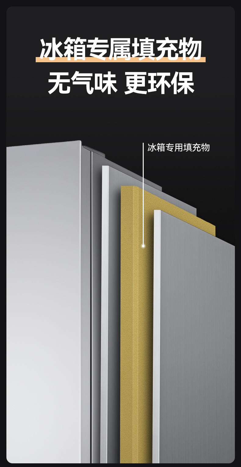 甲级防盗门静音家用入户门安全门子母门发泡填充别墅门定制进户门(图6)