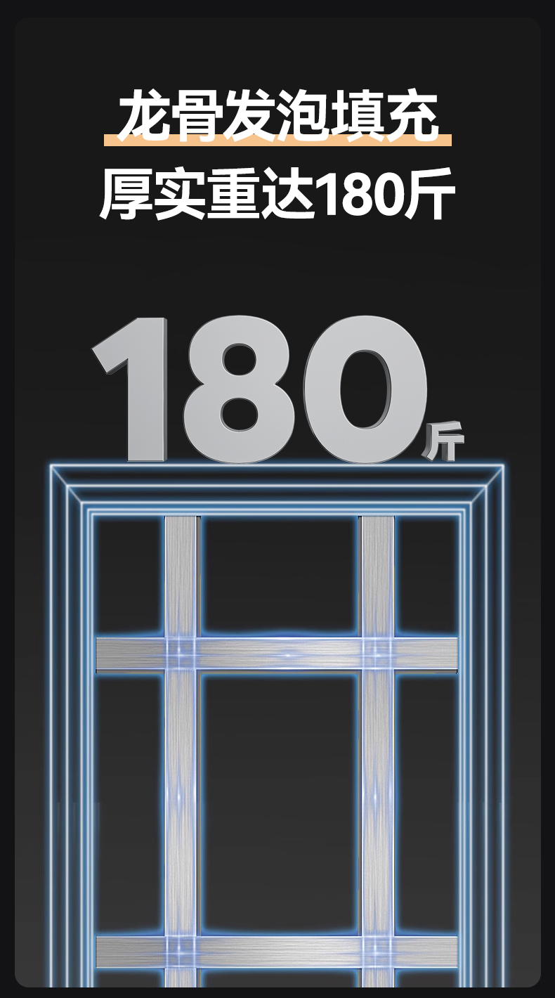 甲级防盗门静音家用入户门安全门子母门发泡填充别墅门定制进户门(图7)