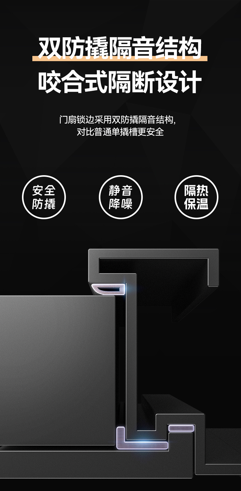 甲级防盗门静音家用入户门安全门子母门发泡填充别墅门定制进户门(图12)