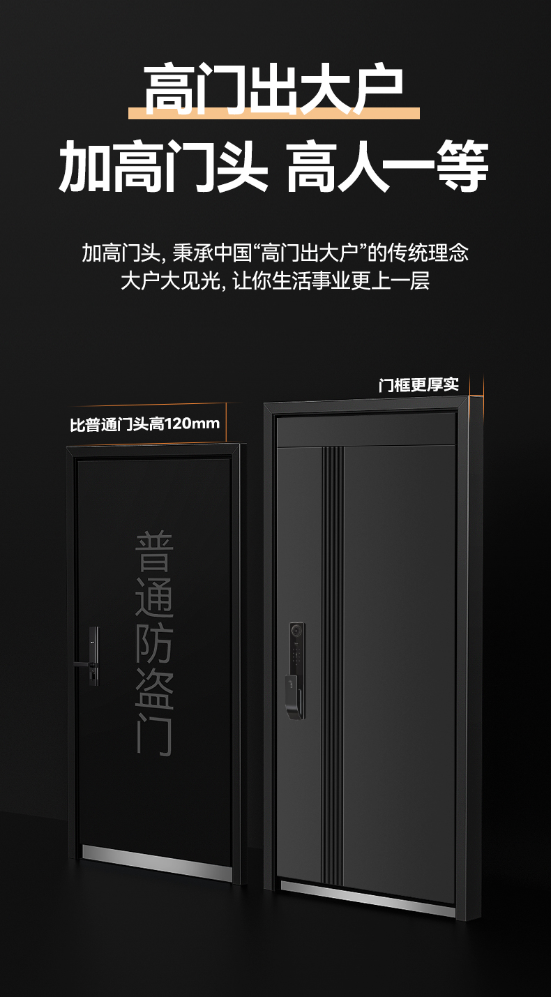 甲级防盗门静音家用入户门安全门子母门发泡填充别墅门定制进户门(图11)