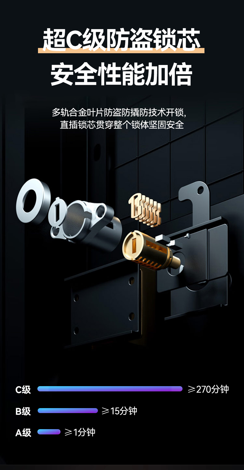 甲级防盗门静音家用入户门安全门子母门发泡填充别墅门定制进户门(图15)