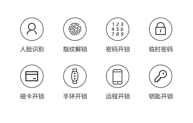 甲级防盗门静音家用入户门安全门子母门发泡填充别墅门定制进户门(图21)