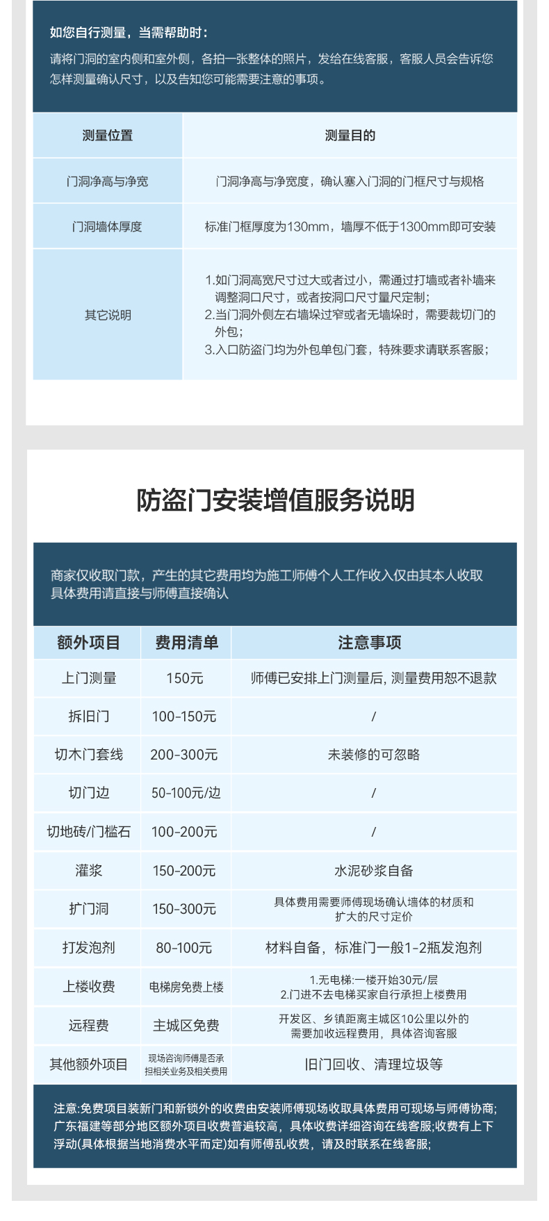 甲级防盗门静音家用入户门安全门子母门发泡填充别墅门定制进户门(图30)