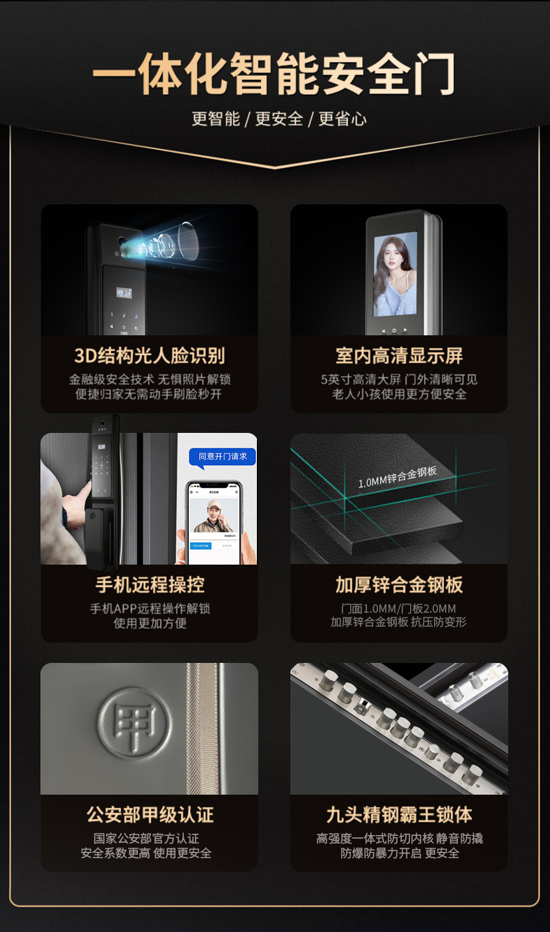 柏科甲级防盗门进户门家用入户门灯带安全门指纹双重锁静音子母门(图5)