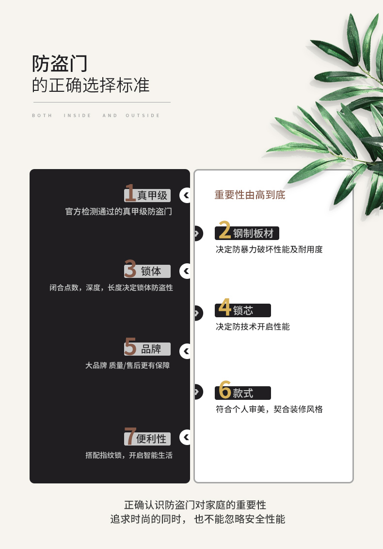 柏科甲级防盗门进户门家用入户门灯带安全门指纹双重锁静音子母门(图3)