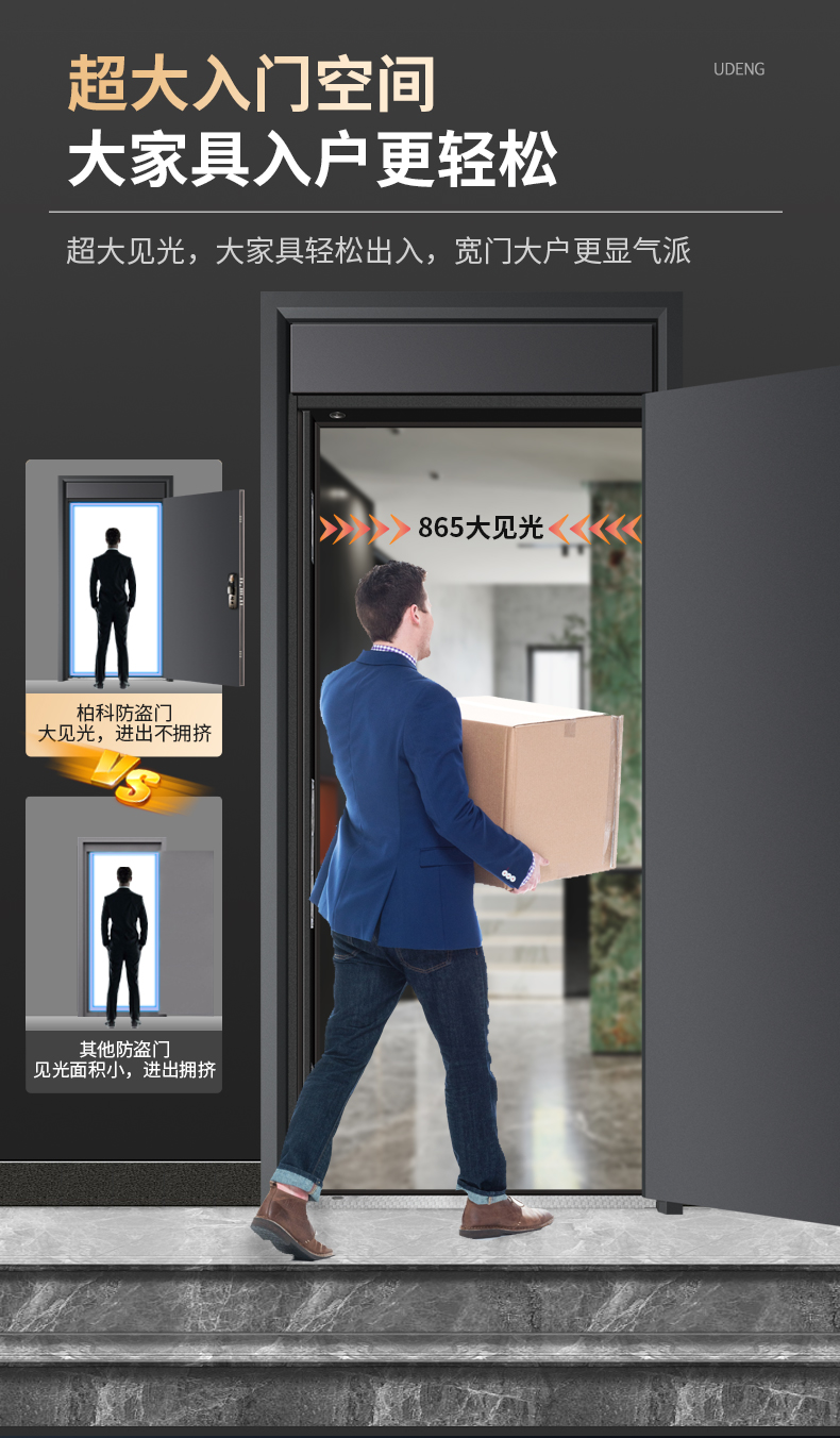 柏科甲级防盗门进户门家用入户门灯带安全门指纹双重锁静音子母门(图7)