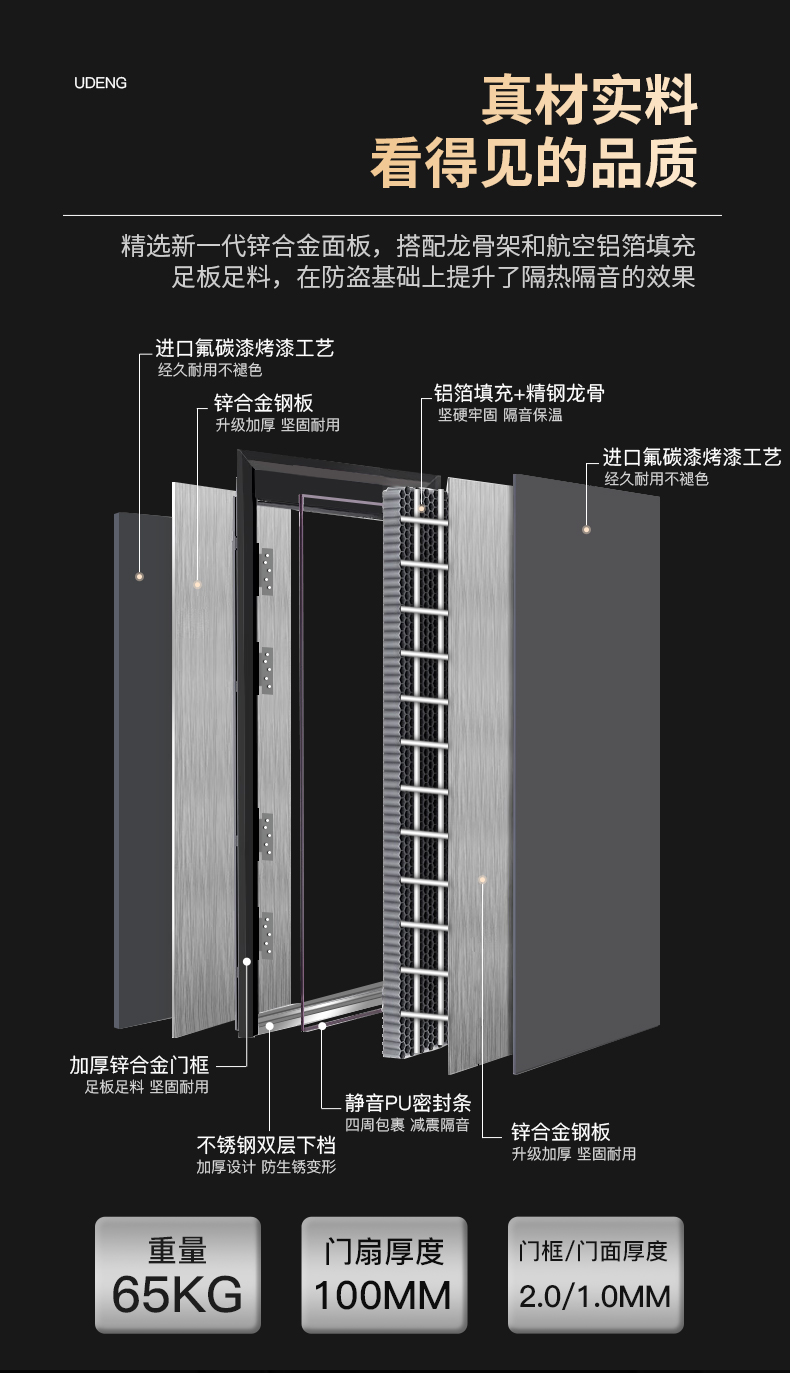 柏科甲级防盗门进户门家用入户门灯带安全门指纹双重锁静音子母门(图9)