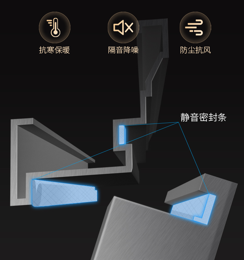 柏科甲级防盗门进户门家用入户门灯带安全门指纹双重锁静音子母门(图13)