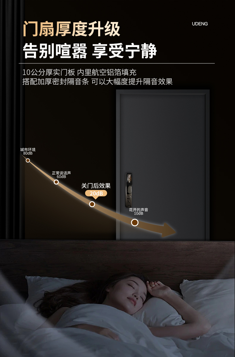 柏科甲级防盗门进户门家用入户门灯带安全门指纹双重锁静音子母门(图15)