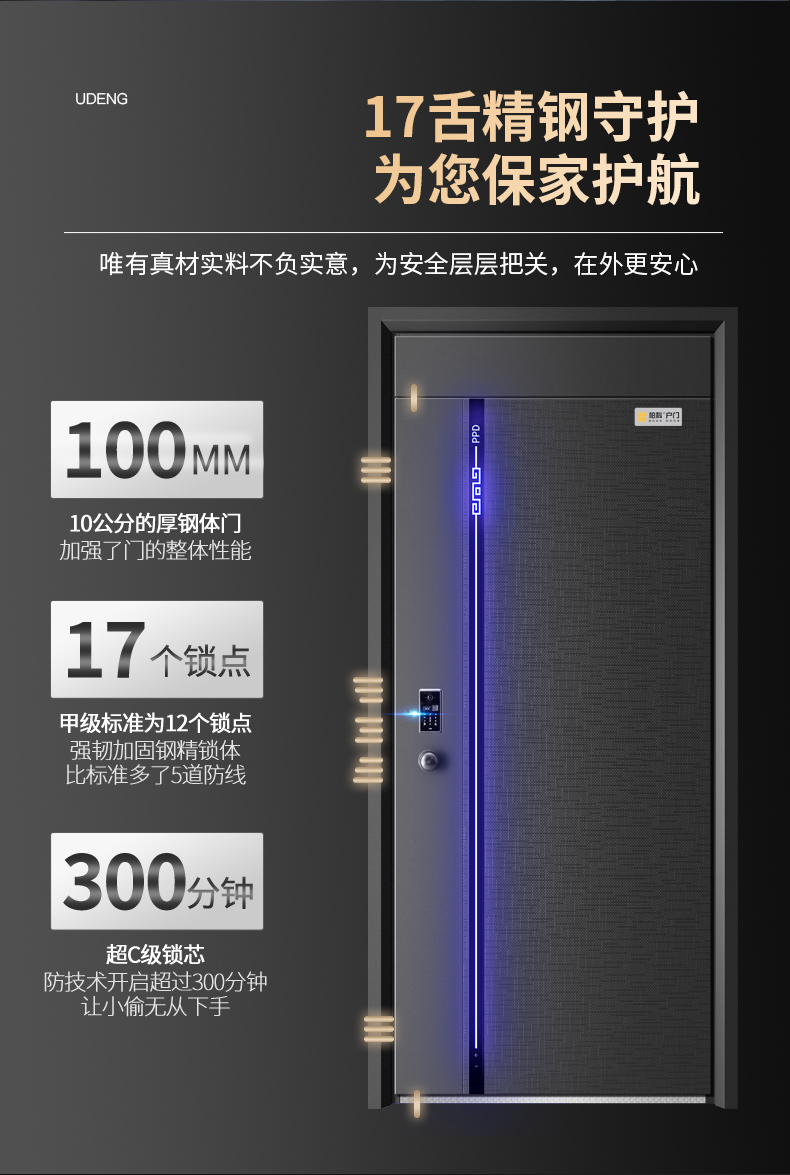 柏科甲级防盗门进户门家用入户门灯带安全门指纹双重锁静音子母门(图16)