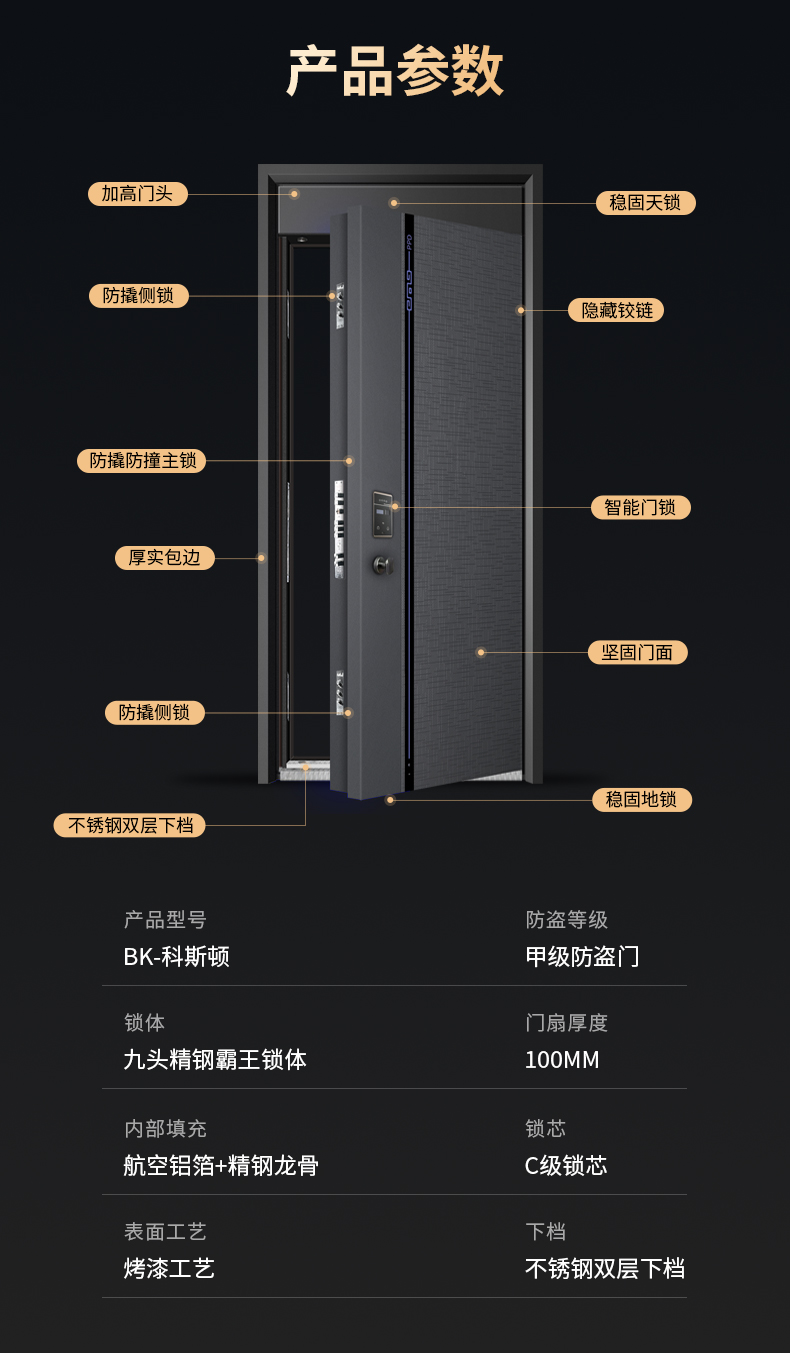 柏科甲级防盗门进户门家用入户门灯带安全门指纹双重锁静音子母门(图22)