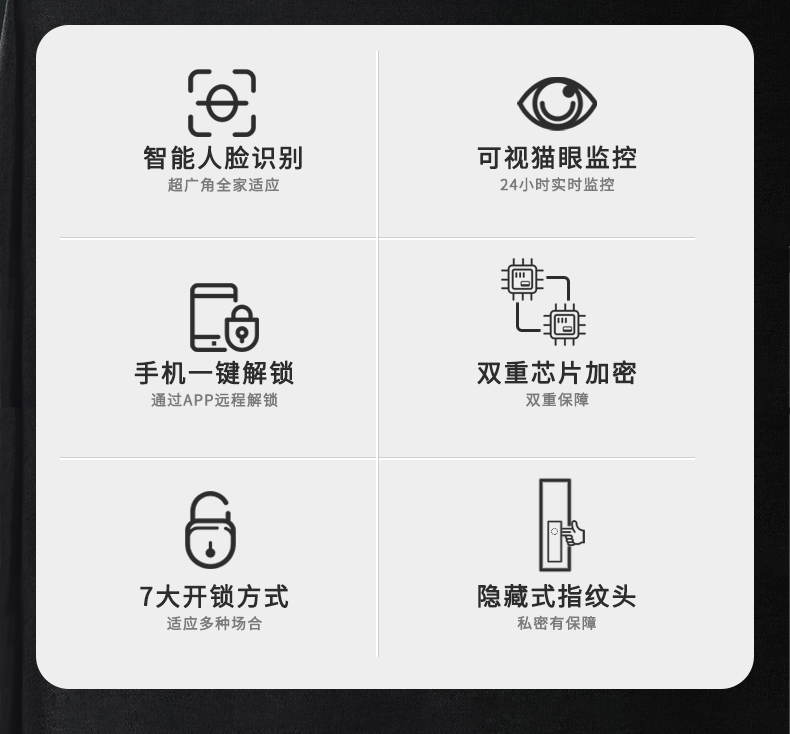 柏科甲级防盗门进户门家用入户门灯带安全门指纹双重锁静音子母门(图24)