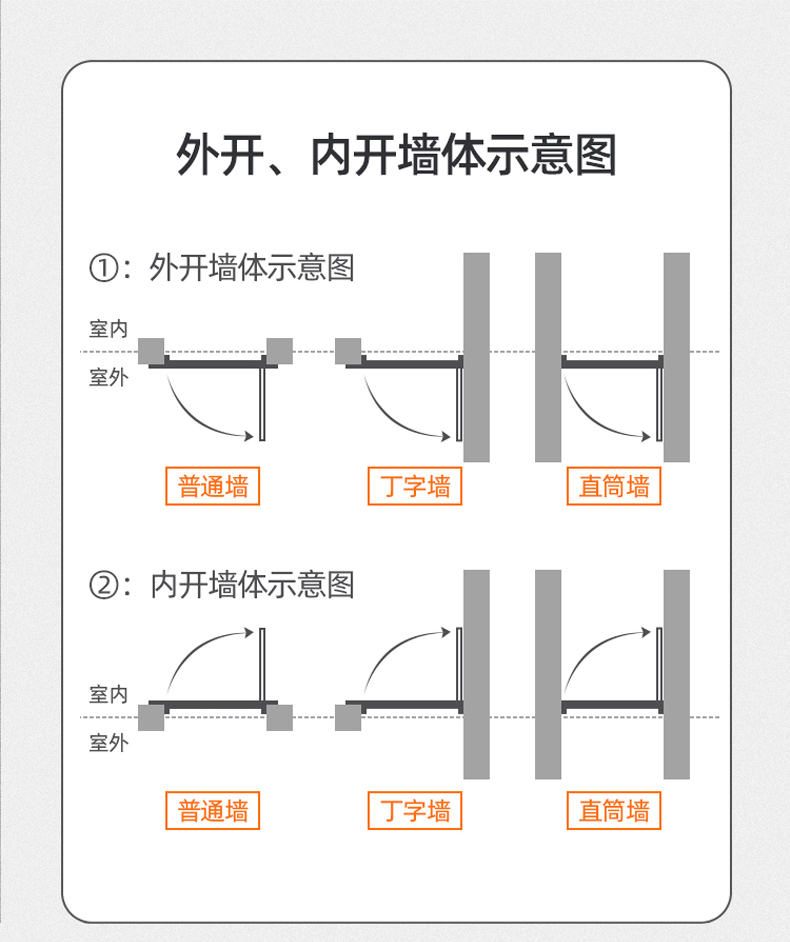 柏科甲级防盗门进户门家用入户门灯带安全门指纹双重锁静音子母门(图33)