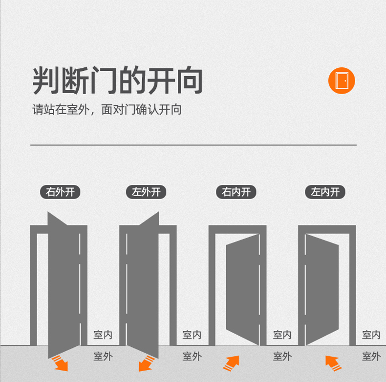 柏科甲级防盗门进户门家用入户门灯带安全门指纹双重锁静音子母门(图34)