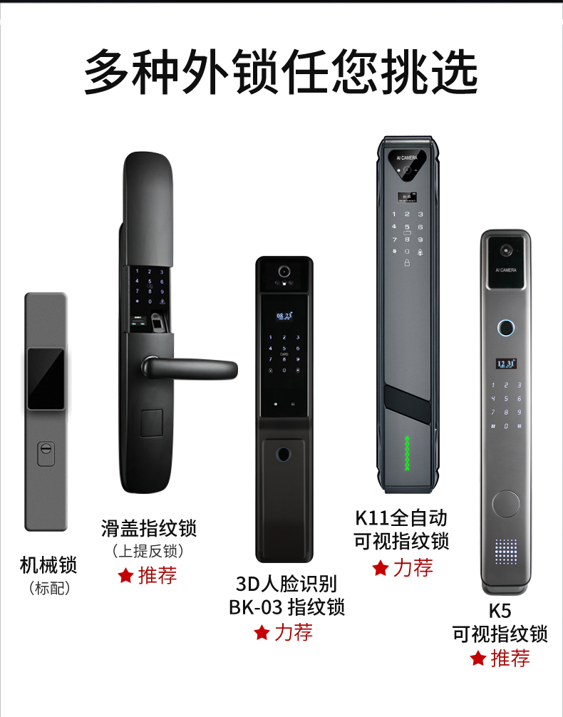 柏科甲级防盗门进户门家用入户门灯带安全门指纹双重锁静音子母门(图31)