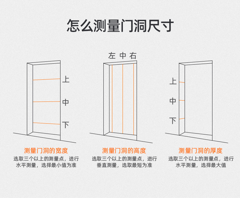 柏科甲级防盗门进户门家用入户门灯带安全门指纹双重锁静音子母门(图32)